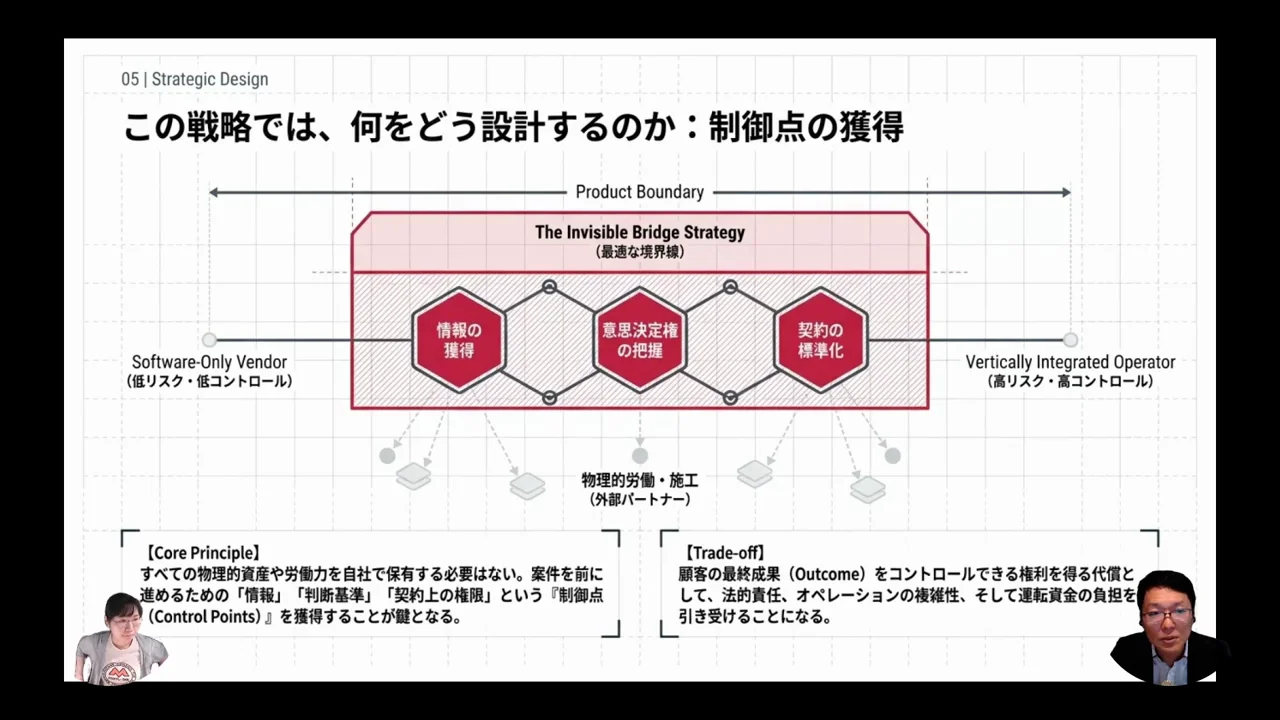 どこまで引き受けるかを設計する