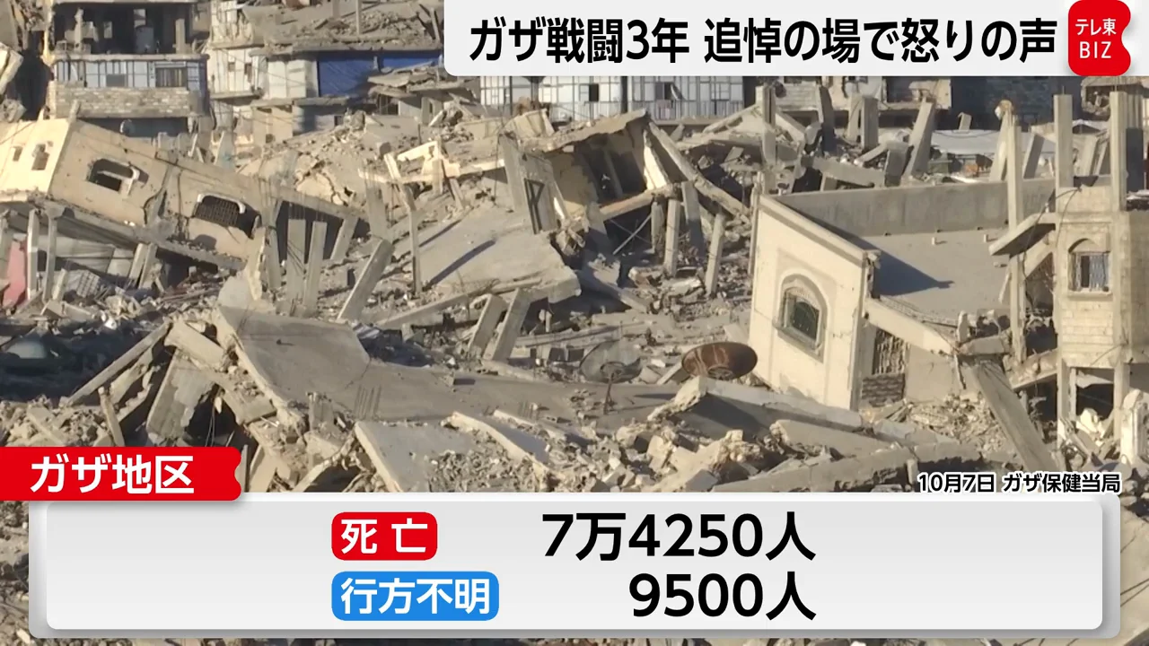 ガザの犠牲と、攻撃を続ける政権の姿勢