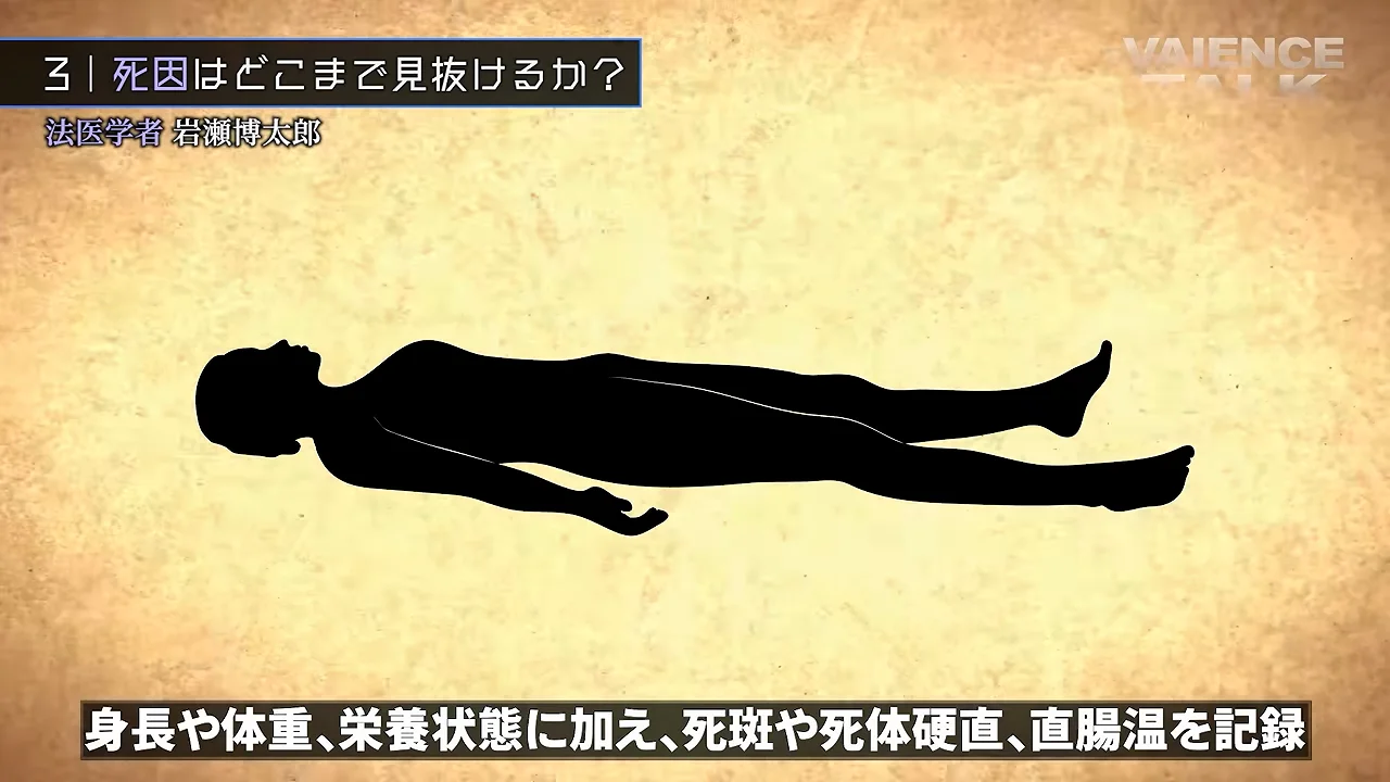 解剖の手順と所要時間