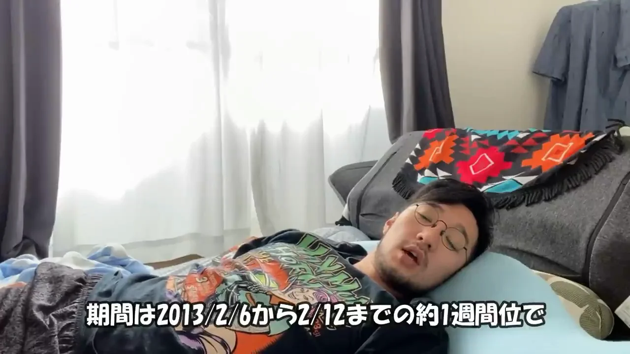 旅の概要と目的