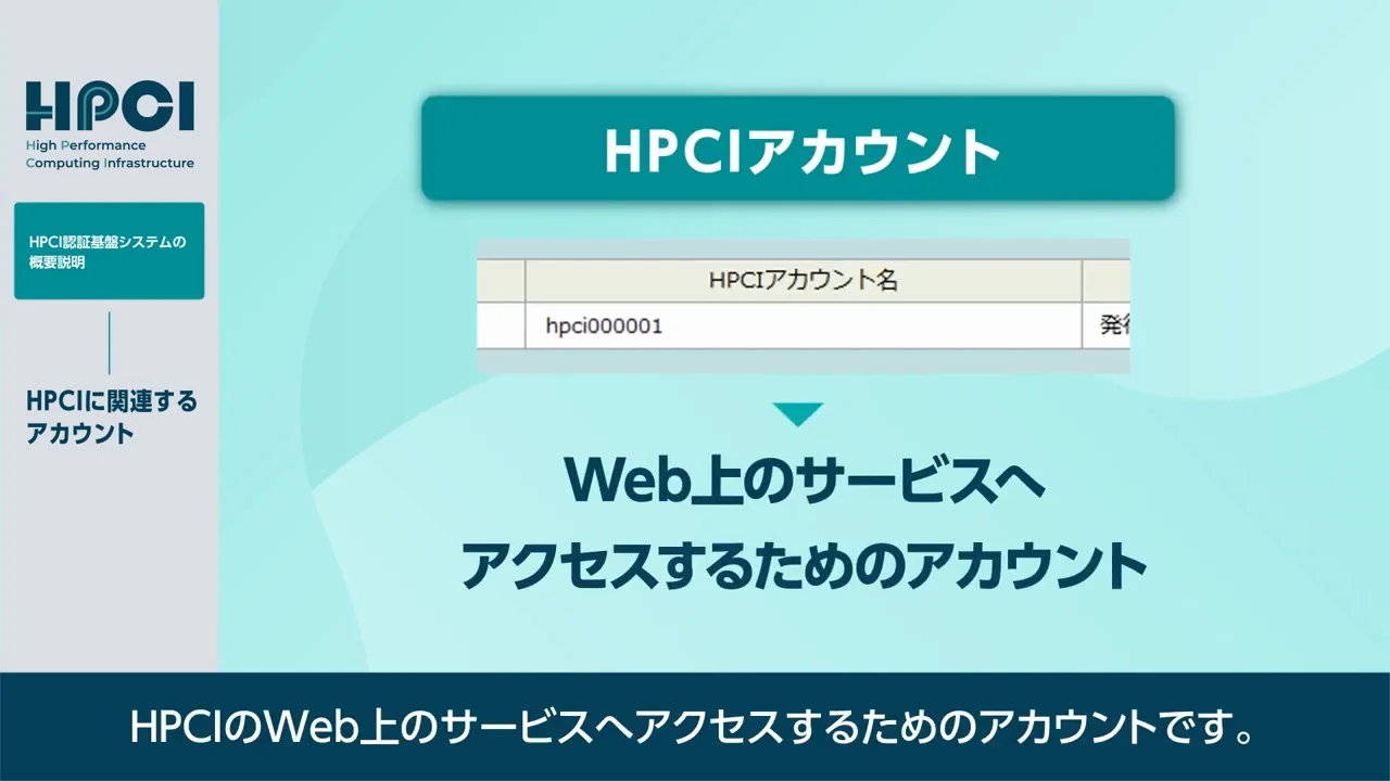 HPCIアカウントとローカルアカウント