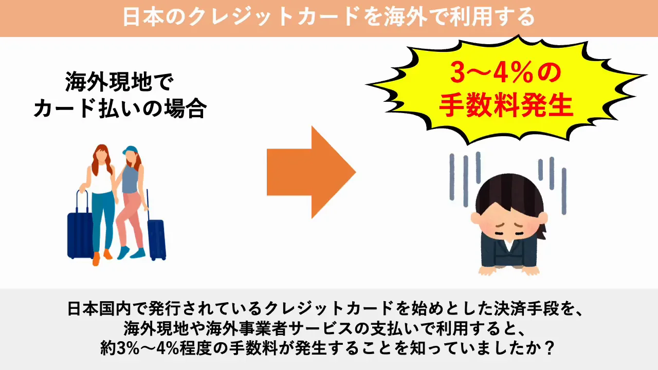 海外での手数料の仕組みと、上がり続ける海外事務手数料