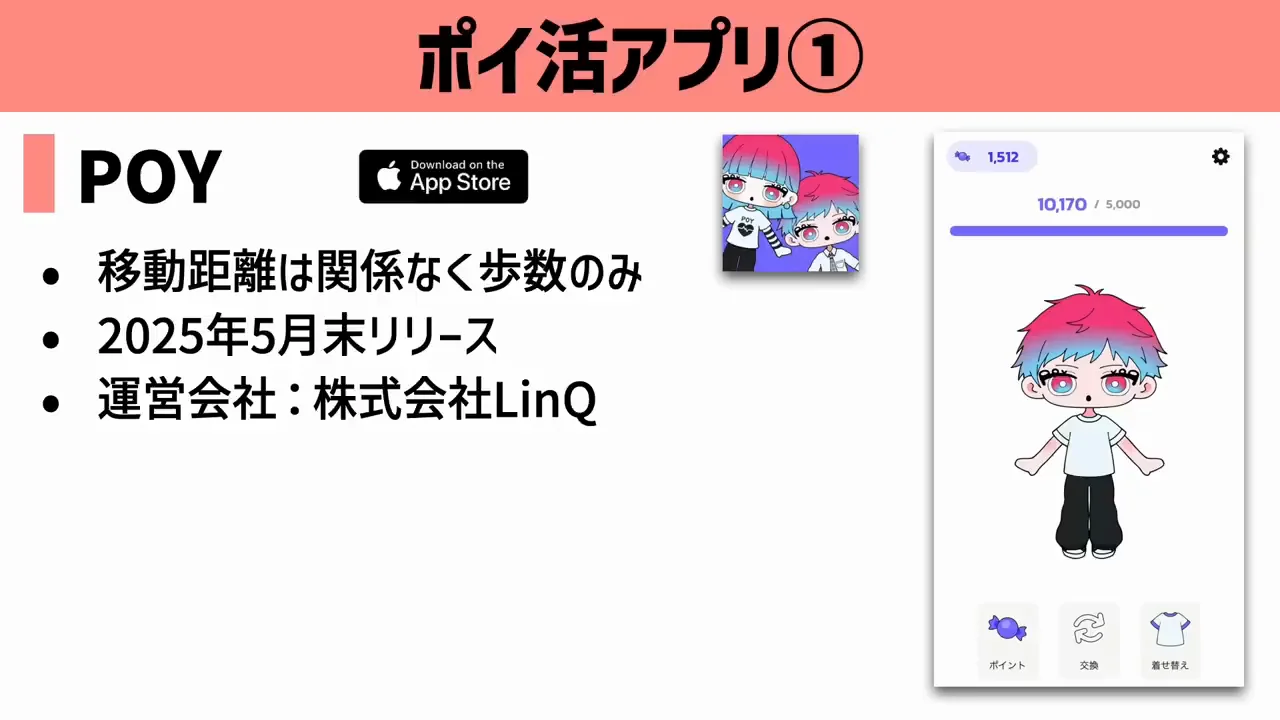 POY:今年5月末リリースのiOS向け歩数アプリ