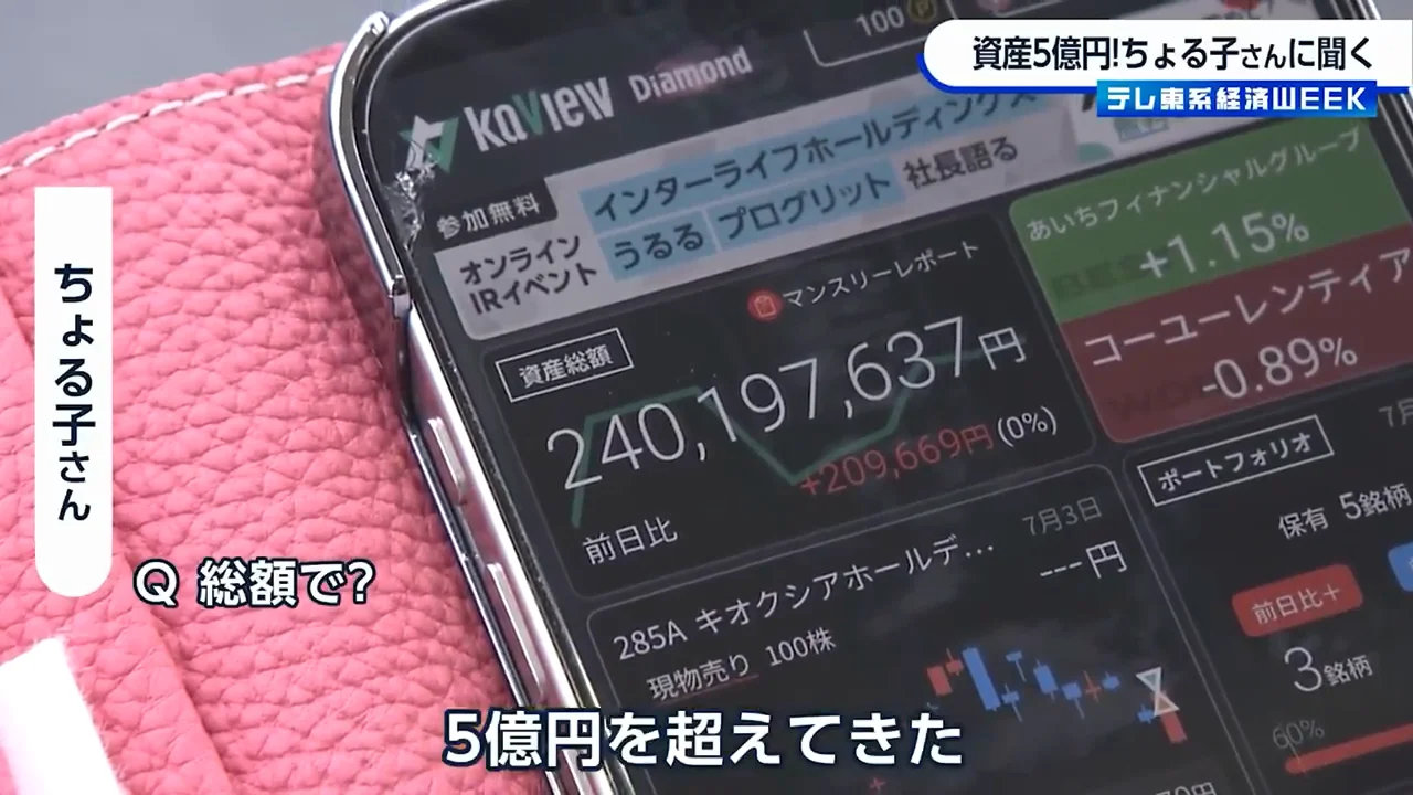 ちょる子：オリエンタルランド株をきっかけにデイトレードへ