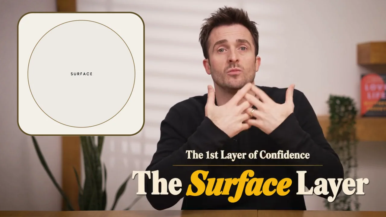 Layer One: The Surface Layer