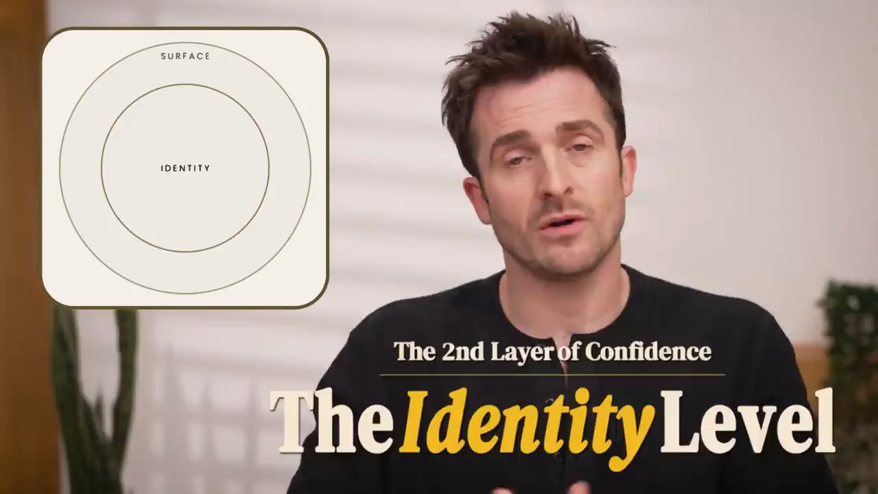 Layer Two: The Identity Level