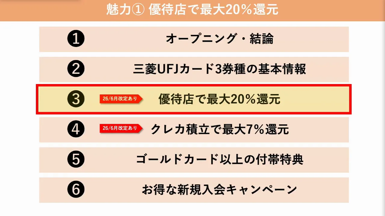 優待店で最大20%還元の仕組み