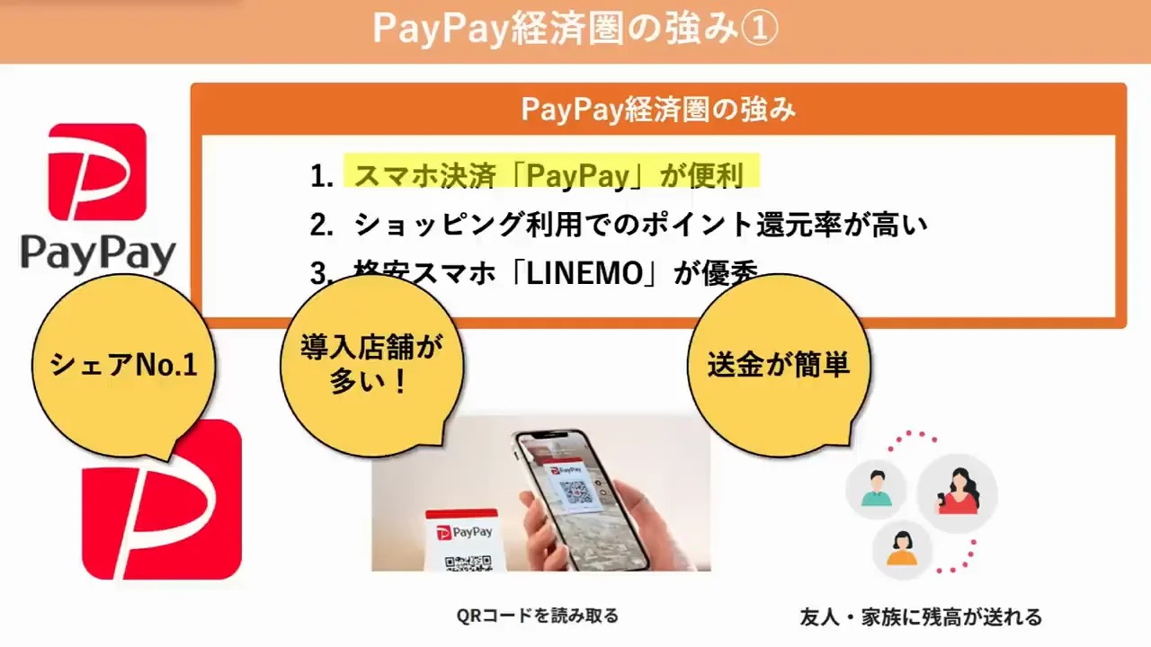 PayPayの強み1：スマホ決済としての利便性