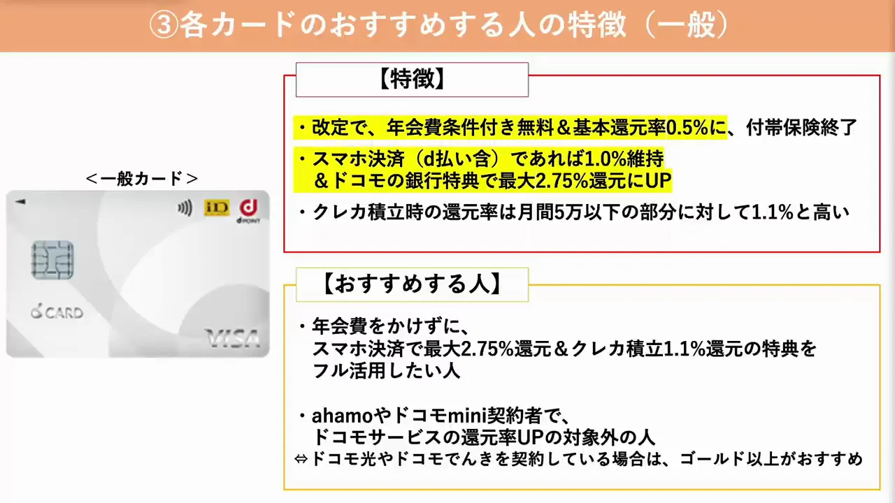 改定後に各券種を勧める人