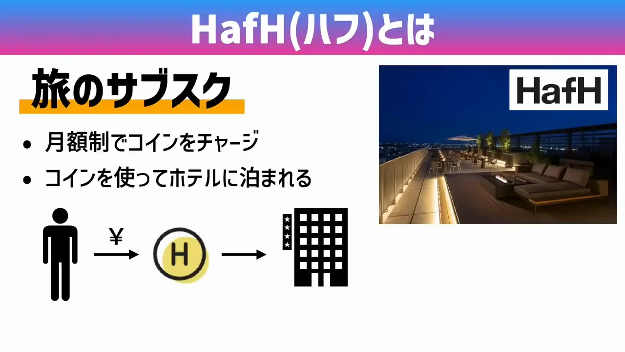 HafHの基本的な仕組み