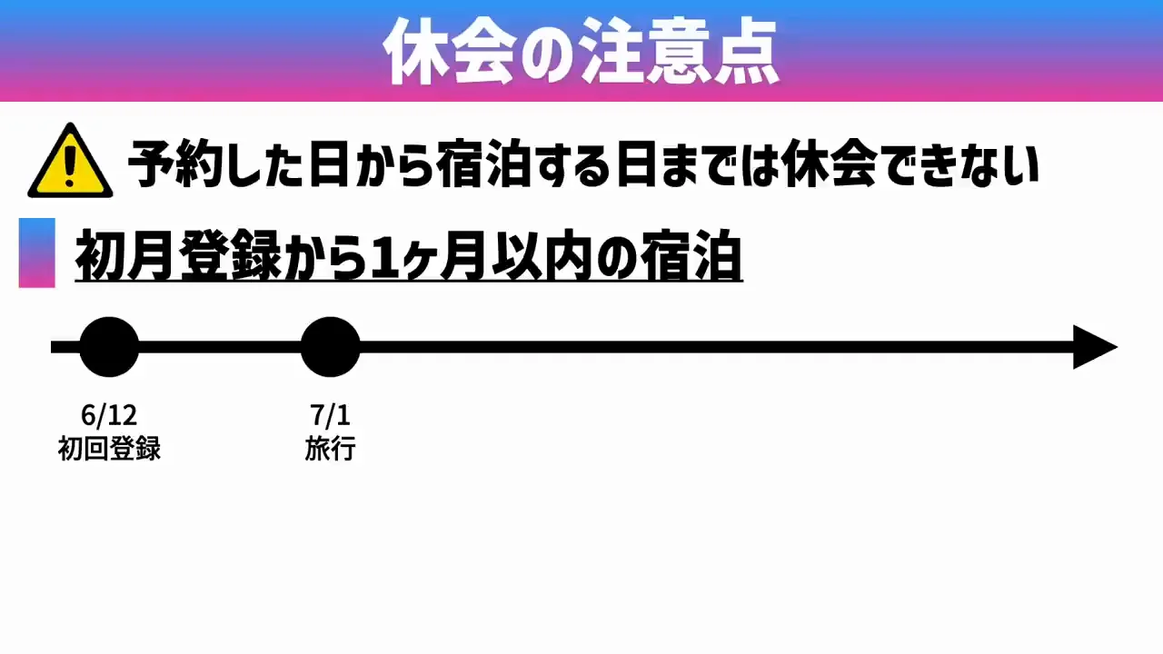 休会の注意点と現実的な使い方