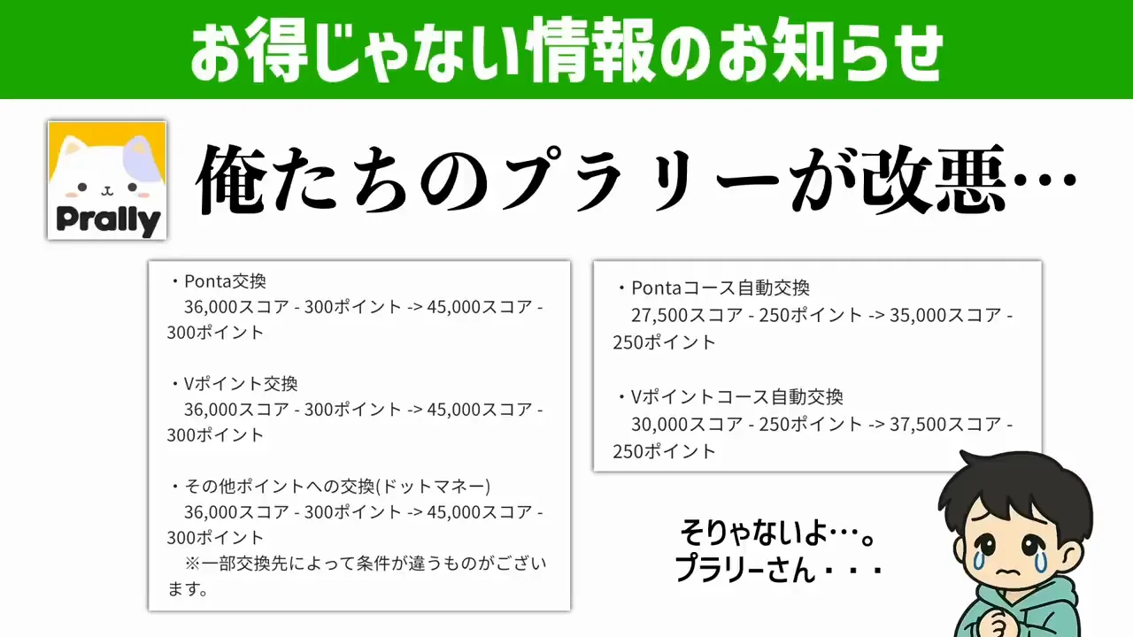 プラリーのポイント交換レート改悪