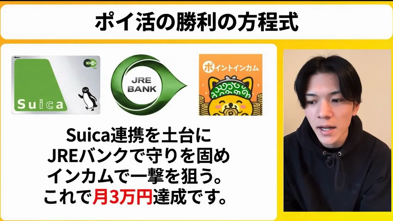 全体の流れと最初の一歩