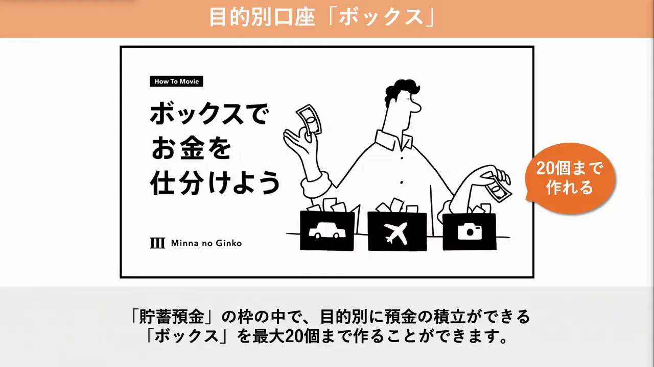 目的別ボックスは貯金用口座として優秀