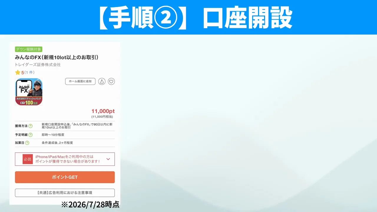 手順2:ポイントサイト経由で口座を開設する