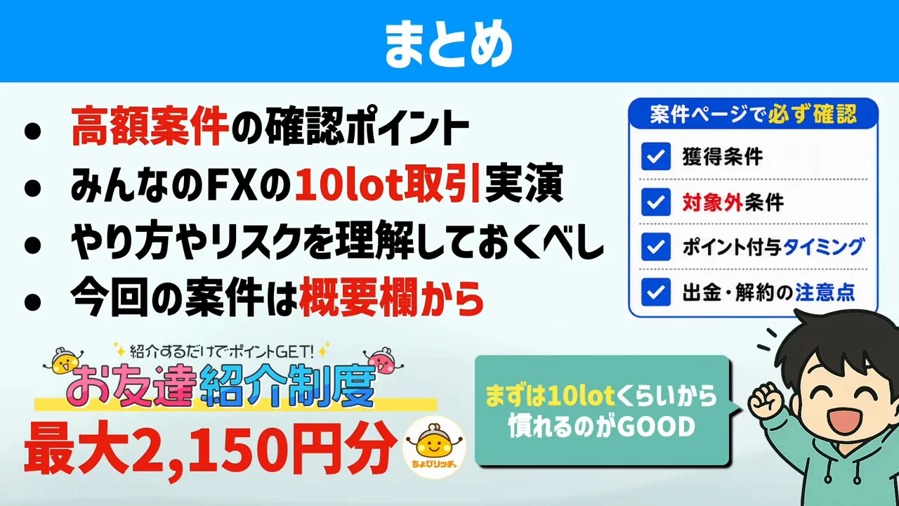 話者が示した確認ポイント