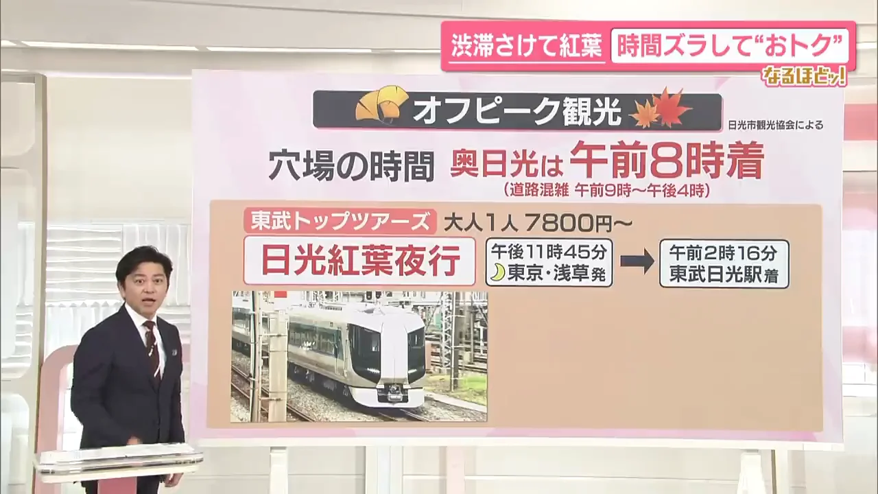 夜行列車で早朝から回るツアー