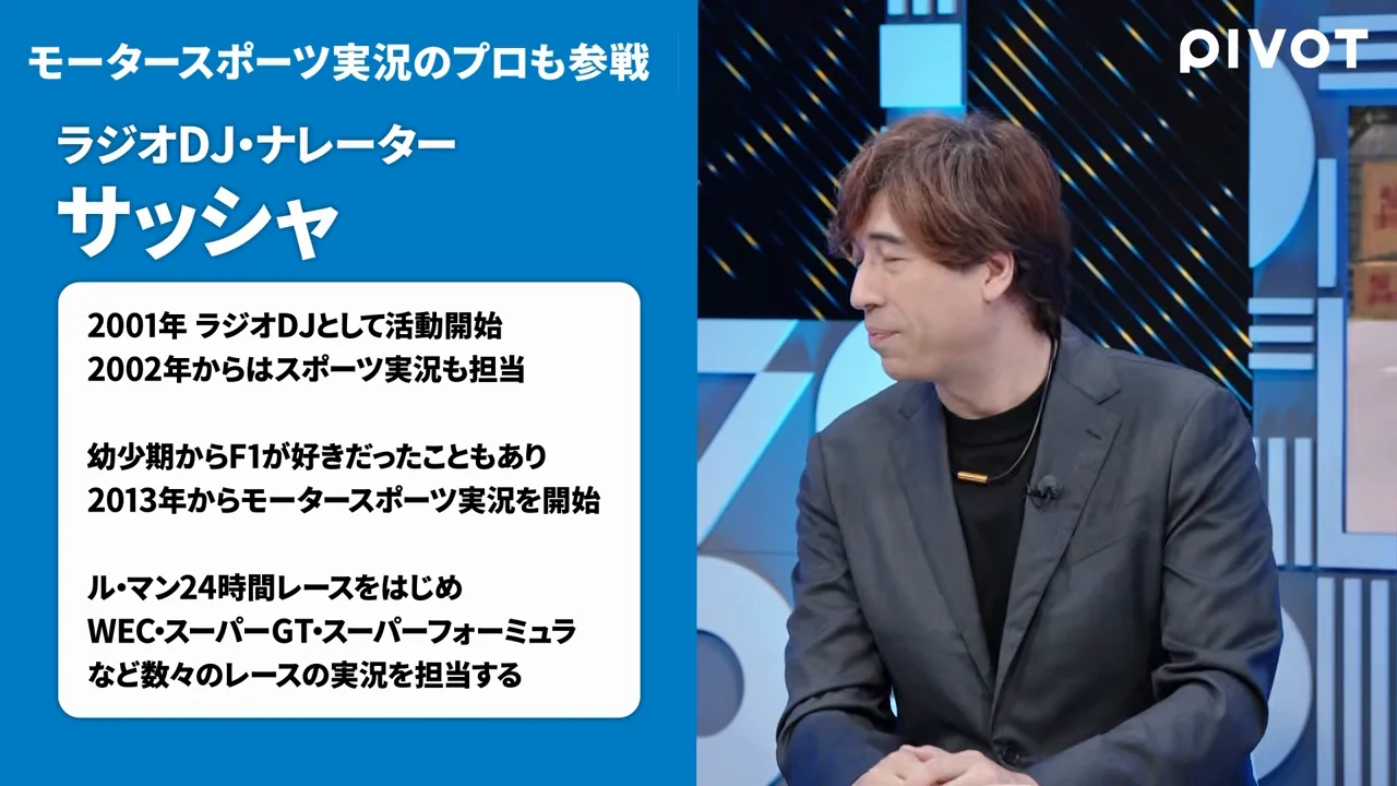 「社会人から野球を始めて大谷と試合をするようなもの」