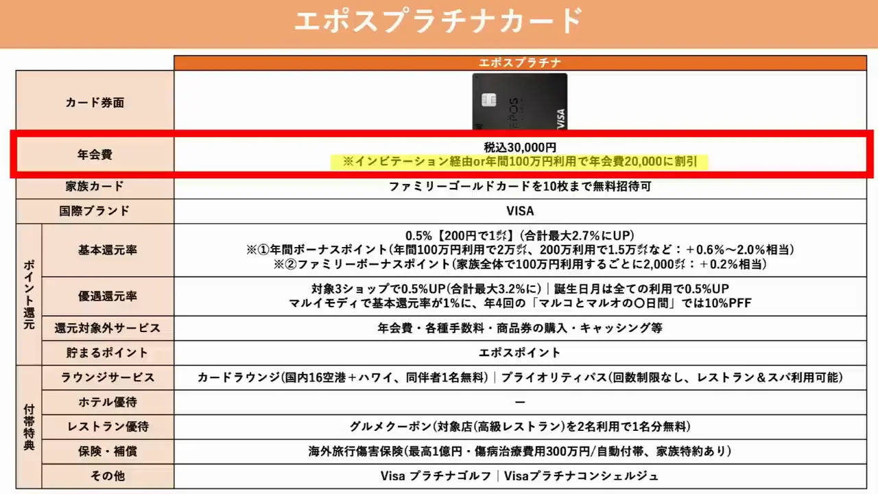 バランス型②：エポスプラチナカード