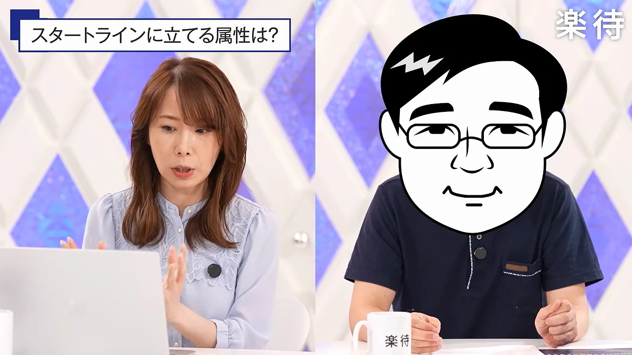 1棟目の融資：物件重視の不動産担保ローン