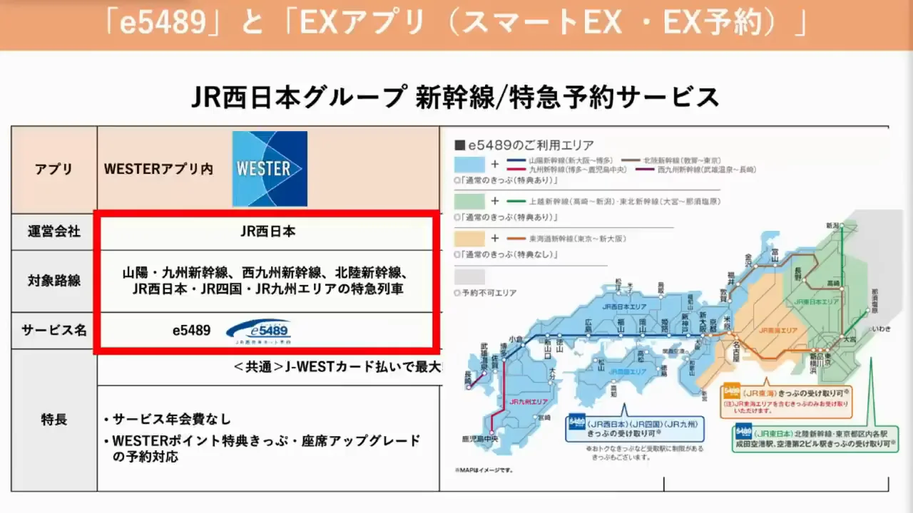 e5489とEXアプリ:新幹線・特急の予約と還元の条件