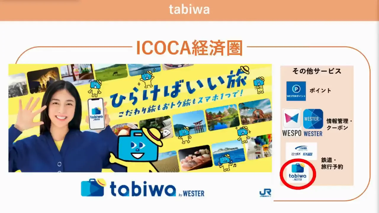 tabiwa:観光向けの予約サービス