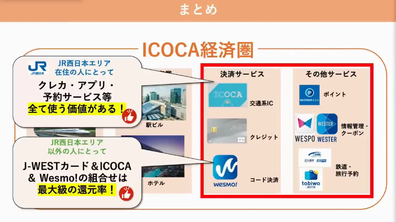 まとめ:まずJ-WESTカードを1枚