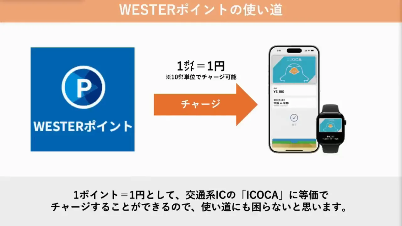 WESTERポイントの価値と使い道