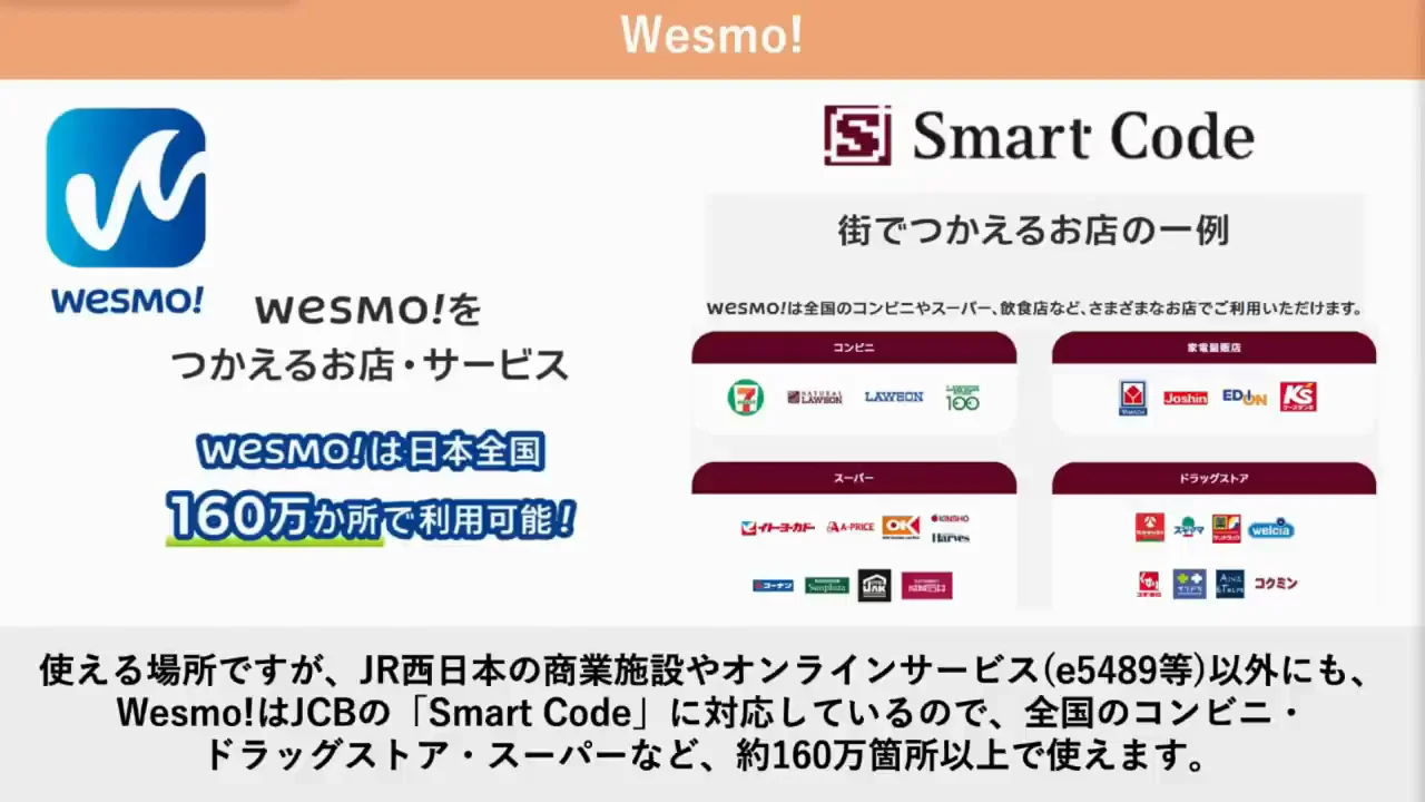 Wesmo!:全国で使えるコード決済とポイント二重取り