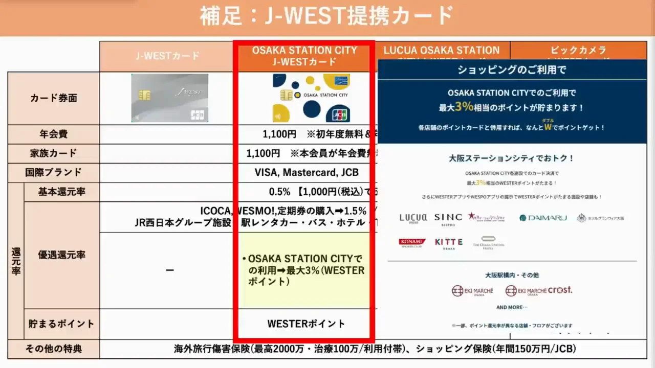 J-WEST提携カード3種