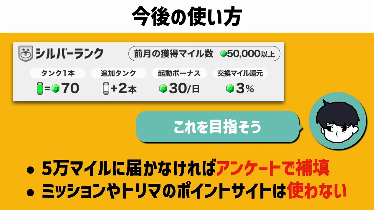 4月以降の使い方の提案