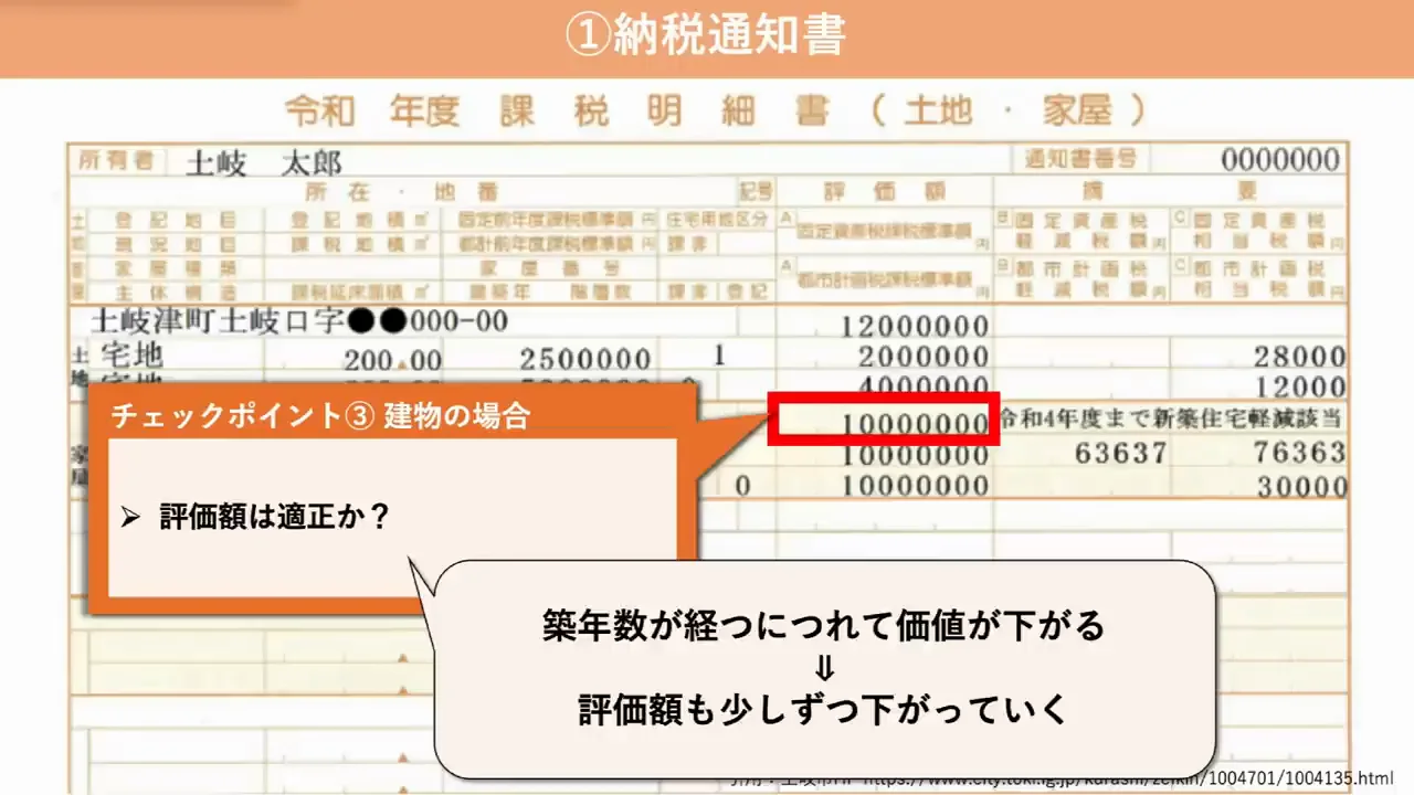 方法1(続き)：建物のチェックと不服申し立ての期限