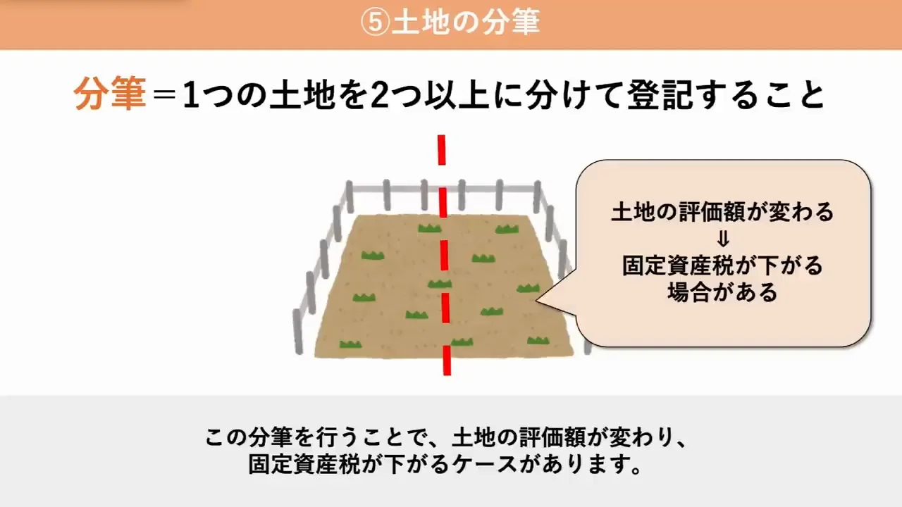 方法5：土地の分筆