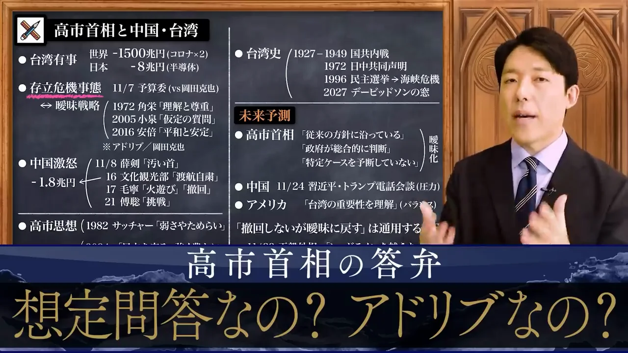 想定問答か、アドリブか