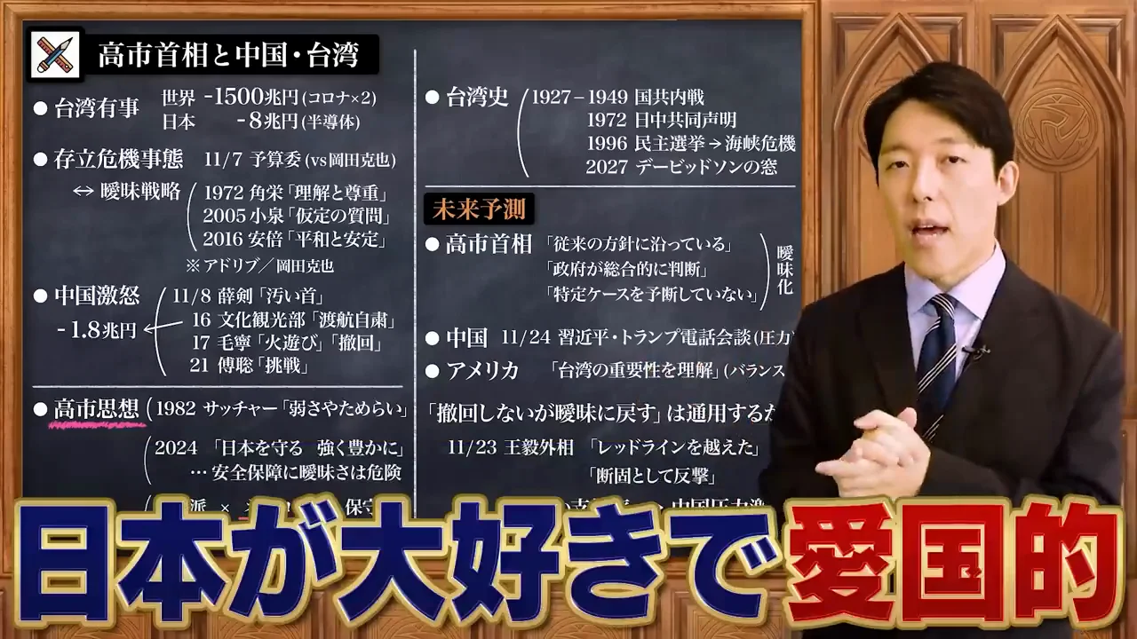 政治家を見る三つの軸