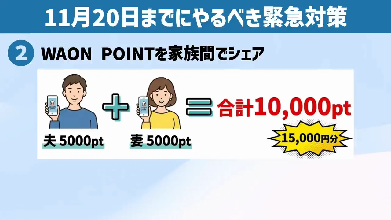 対策2：家族でポイントをシェアして上限枠を増やす