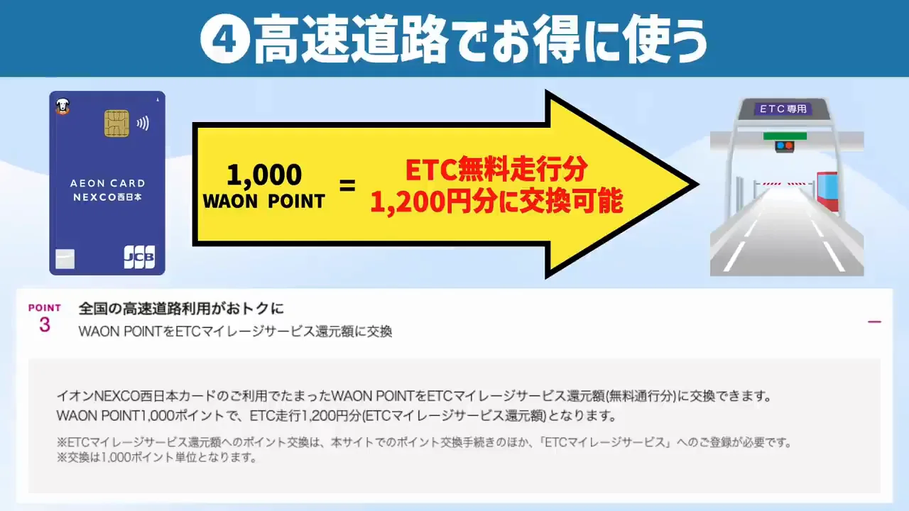 ④イオンNEXCO西日本カードでETC無料走行分に交換