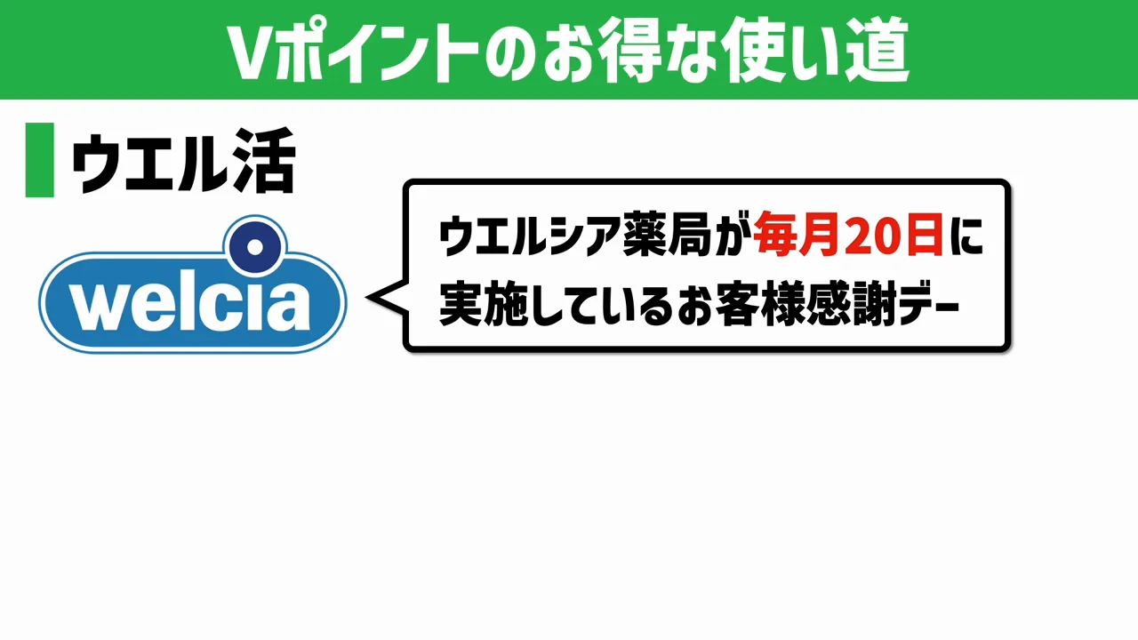 Vポイントの使い道1:ウエル活