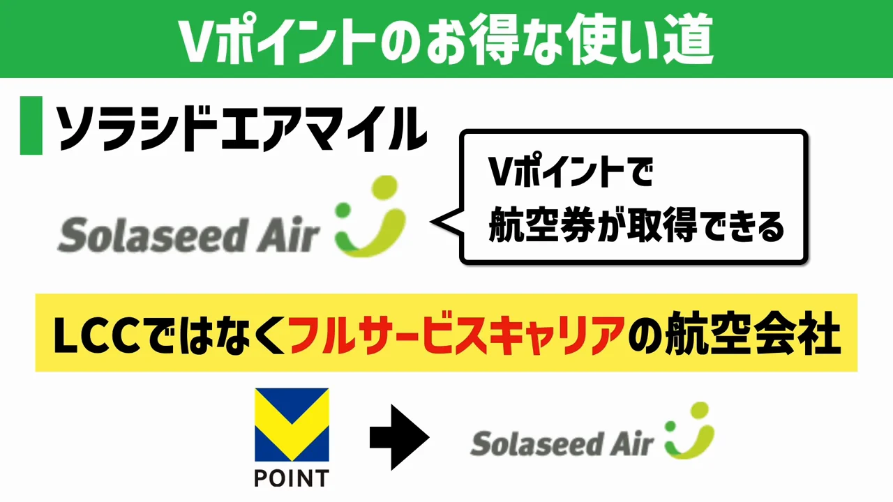 Vポイントの使い道2:ソラシドエアのマイル