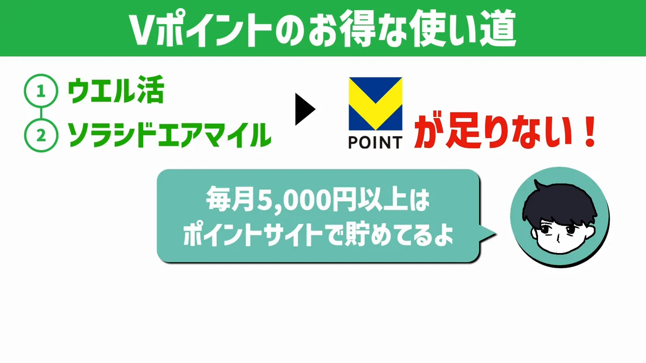 プラリーだけでは足りない分はポイントサイトで補う