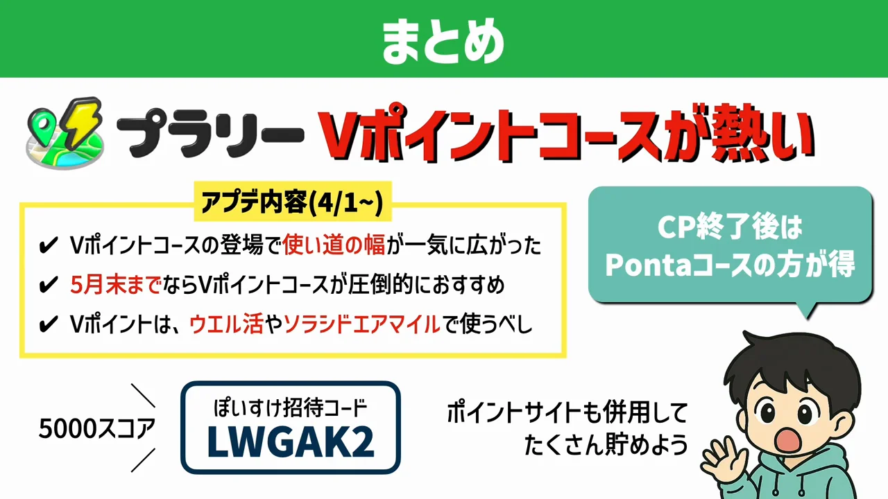 結論:5月末まではVポイント、その後は生活に合わせて選ぶ