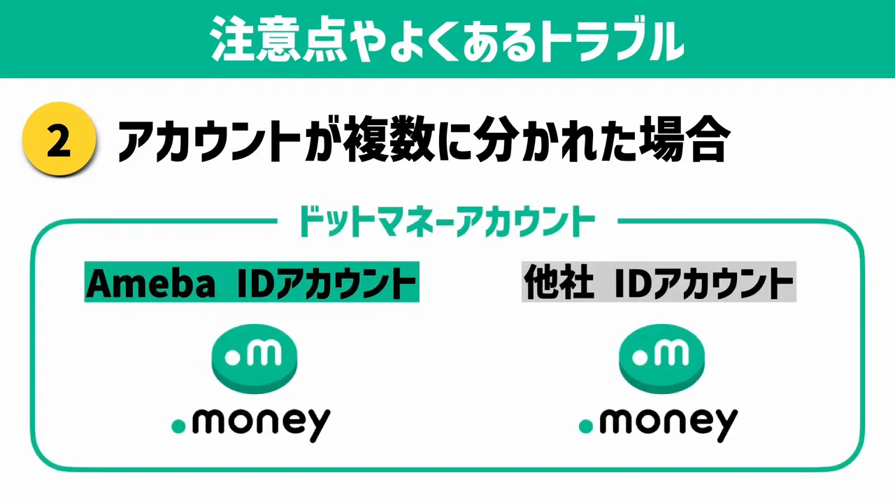 アカウントを作りすぎた場合の口座統合