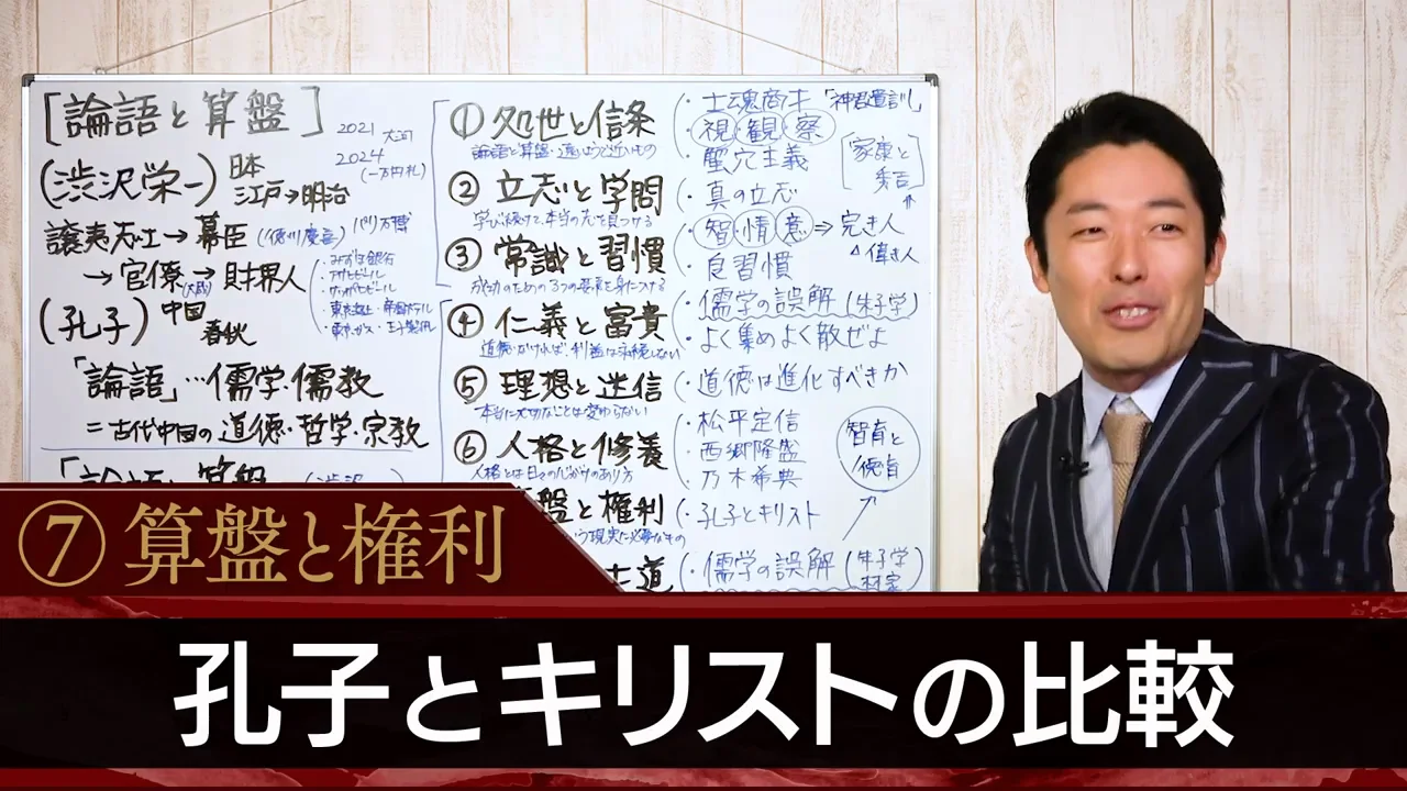 孔子とキリスト――勝って、優しくする