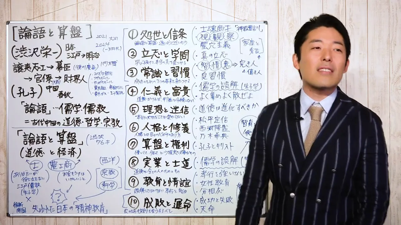 常識と習慣――智情意と「完き人」「偉き人」