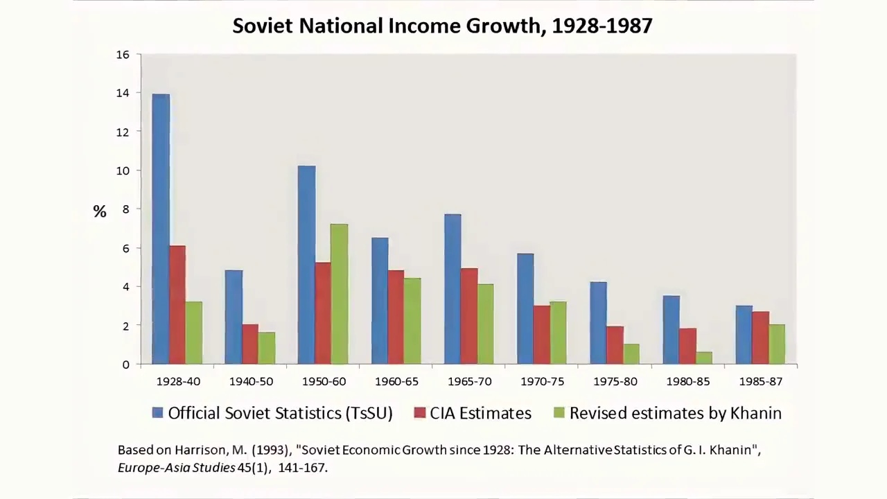 "Es la economía, estúpido"