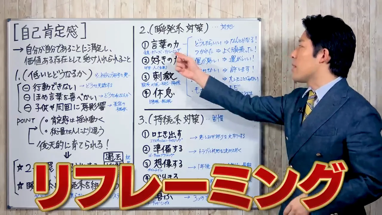 リフレーミング：否定語を言い換える