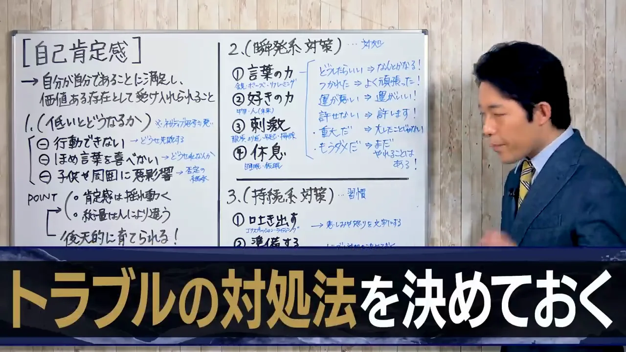 持続系②準備する：if-thenプランニングと武勇伝の失敗