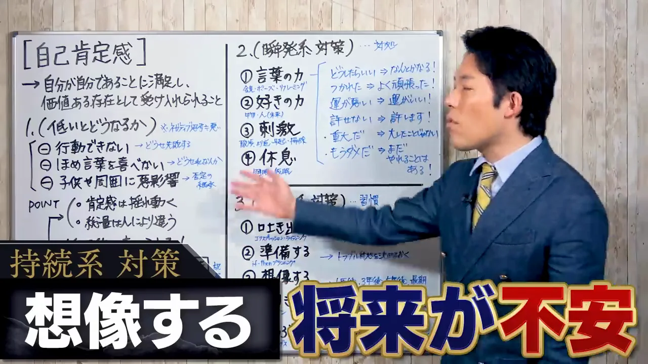 持続系③〜⑤：想像する、なりきる、喜ぶ