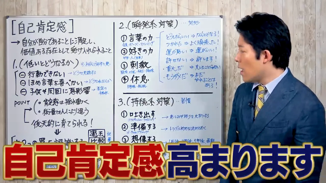 結び：習慣化と、整理できた自分の強み・弱み