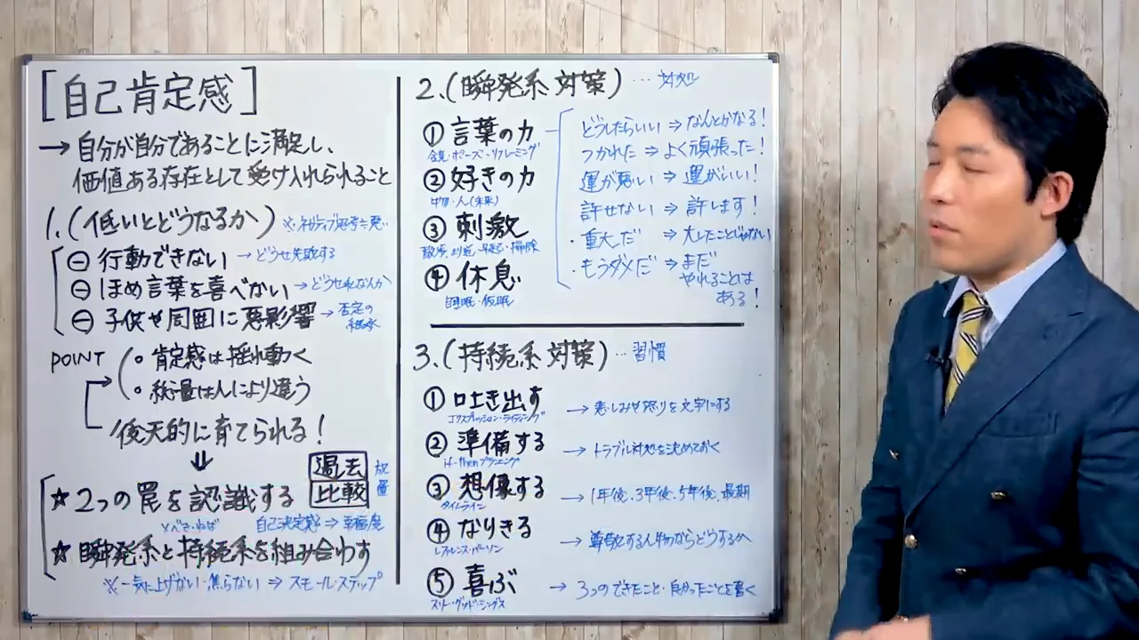 低いと何が起きるか②③：褒め言葉を喜べない、周囲に影響する